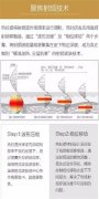 进口以色列热拉提多少钱，热拉提厂家报价批发